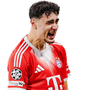 A. 파블로비치 25 UCL (25 UEFA Champions League) 선수 이미지
