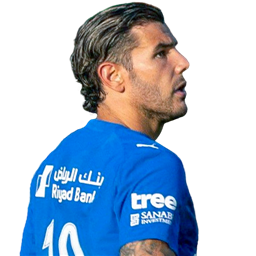 테오 에르난데스